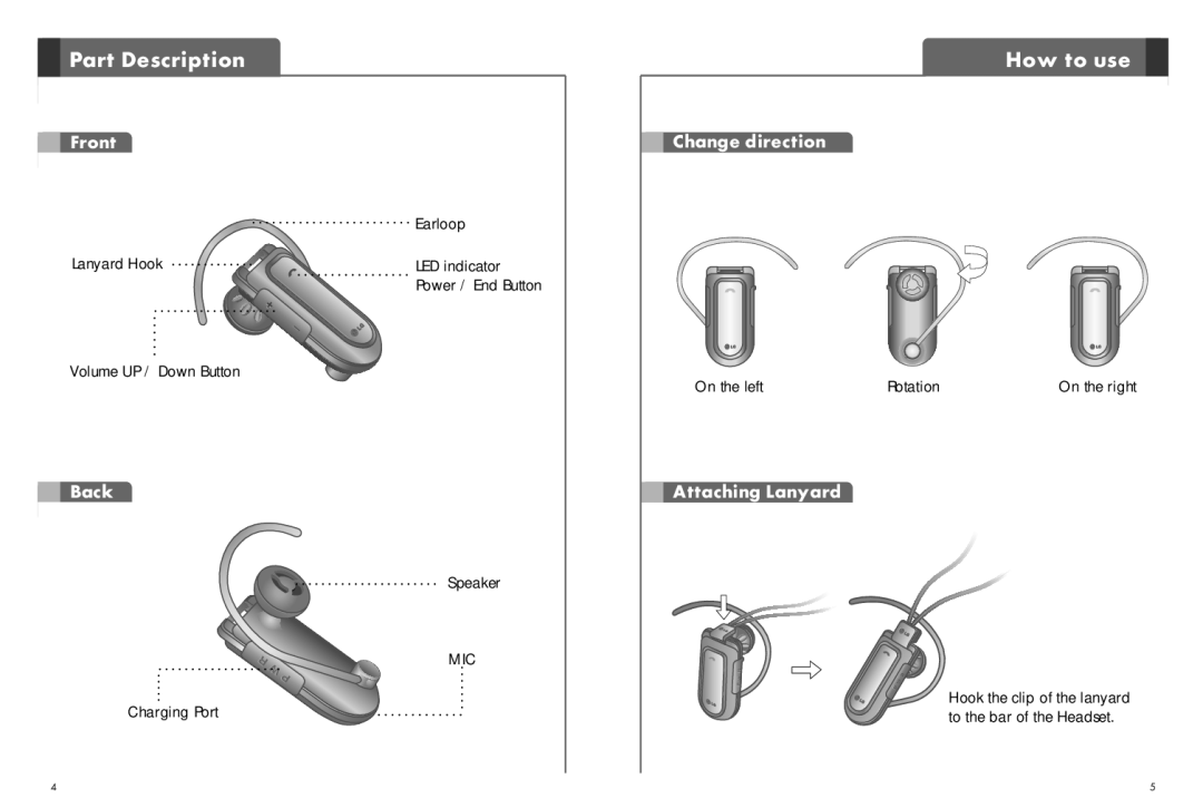 LG Electronics HBM-730 user manual Part Description, How to use, Front, Back, Change direction, Attaching Lanyard 