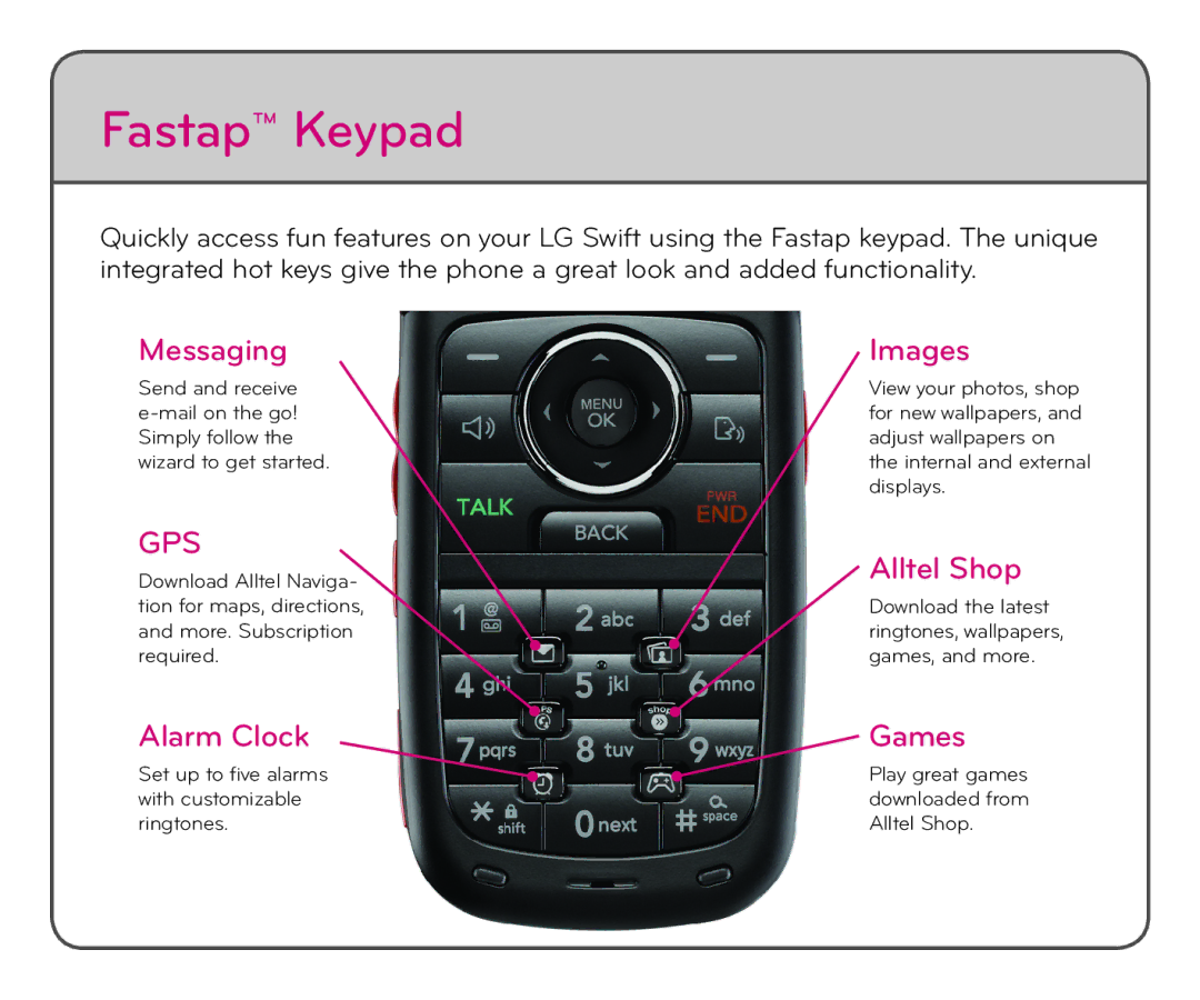 LG Electronics HBM-760 quick start Fastap Keypad, Gps 