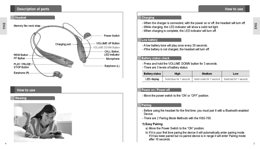 LG Electronics HBS-700 user manual Description of parts, How to use 