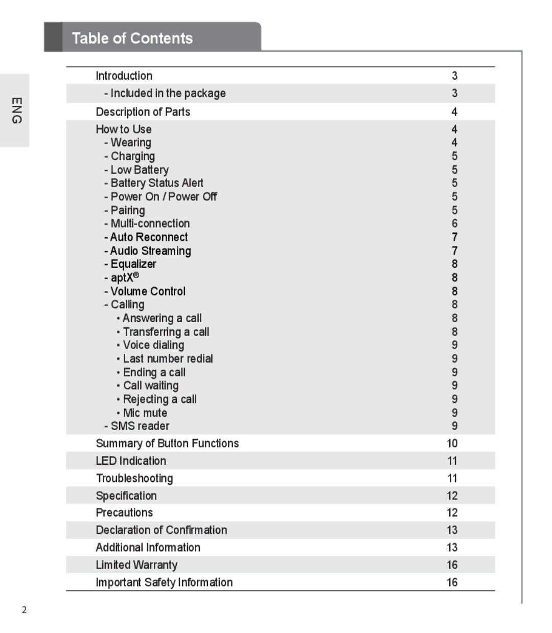 LG Electronics HBS-730 user manual Table of Contents 