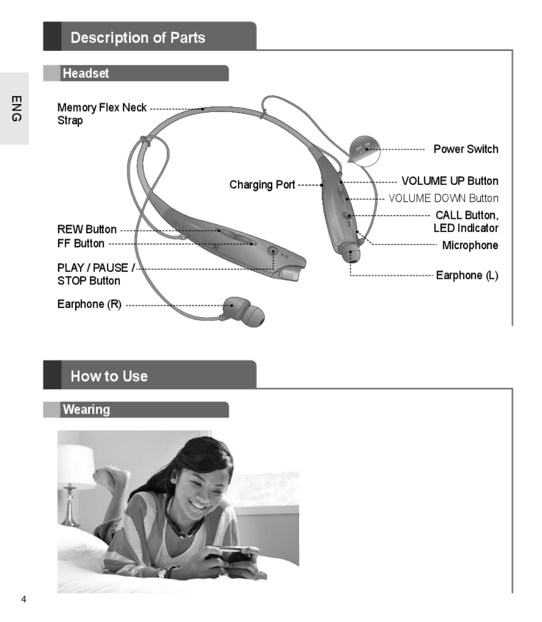 LG Electronics HBS-730 user manual Description of Parts, How to Use, Headset, Wearing 