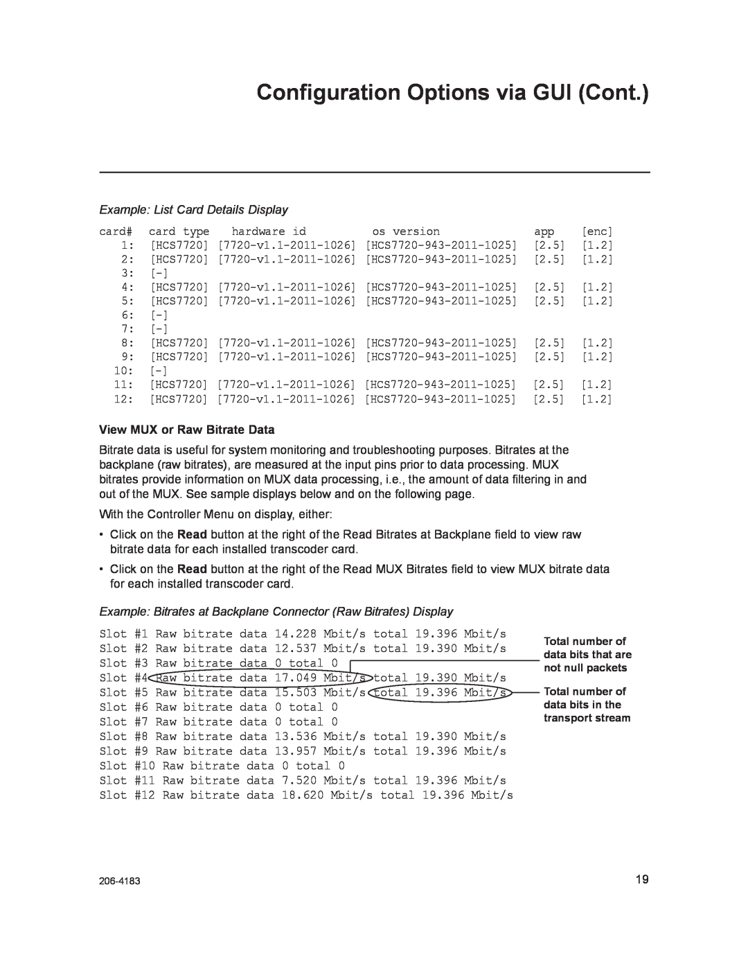 LG Electronics HCS6320 setup guide Slot #7 Raw bitrate data 0 total, Configuration Options via GUI Cont 