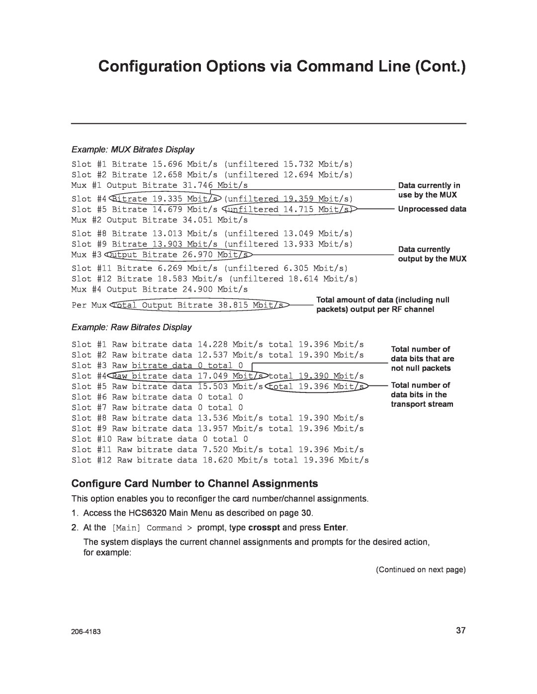 LG Electronics HCS6320 Configure Card Number to Channel Assignments, Configuration Options via Command Line Cont 