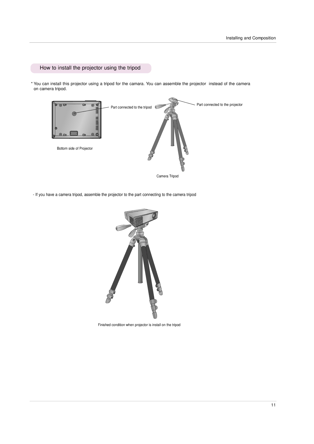 LG Electronics HS101 owner manual How to install the projector using the tripod 