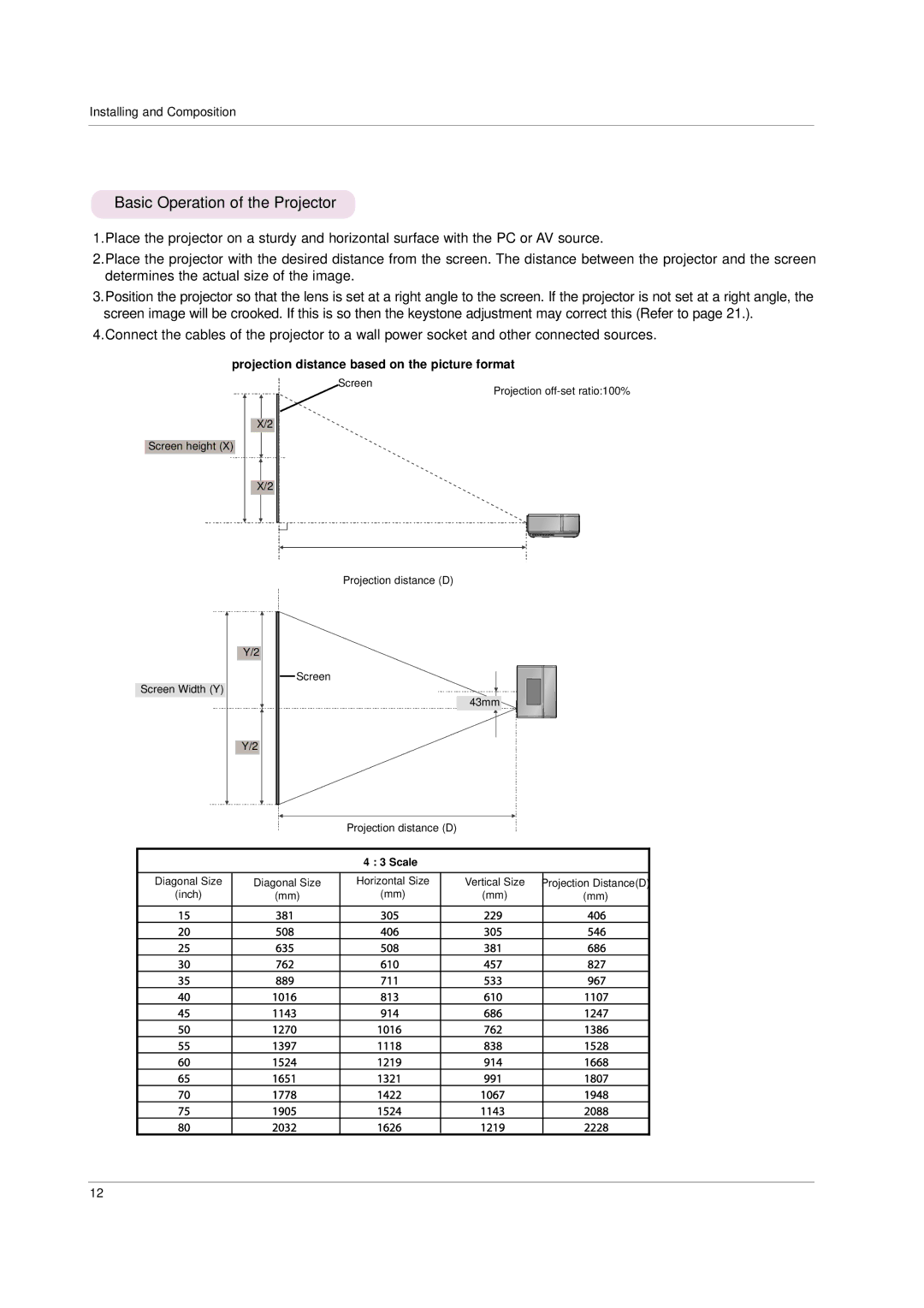 LG Electronics HS101 owner manual Basic Operation of the Projector, Projection distance based on the picture format 