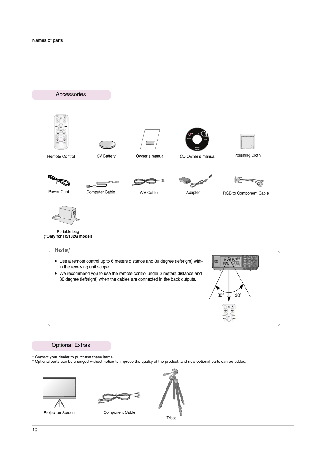 LG Electronics HS102 owner manual Accessories, Optional Extras 