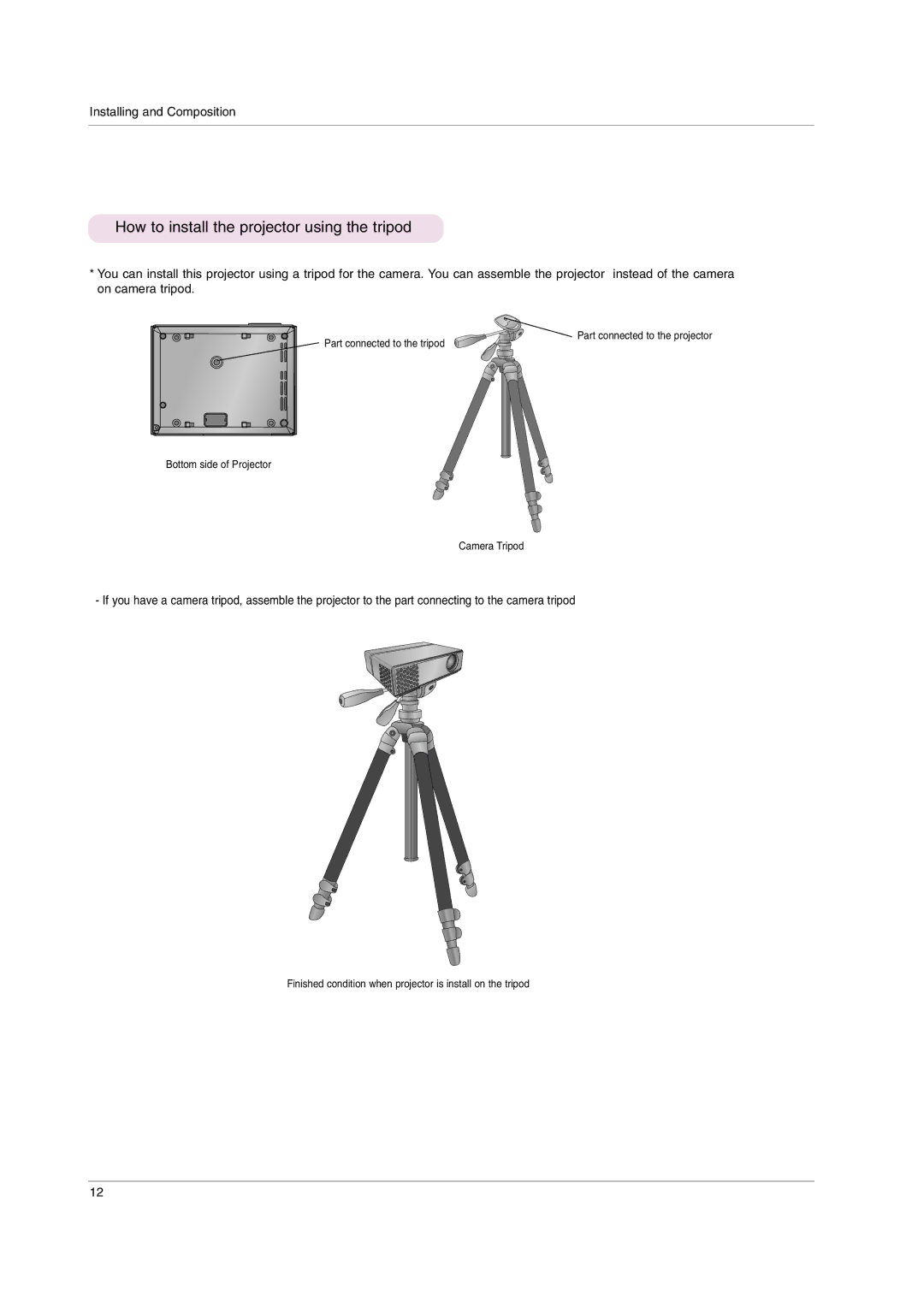 LG Electronics HS102 owner manual How to install the projector using the tripod 