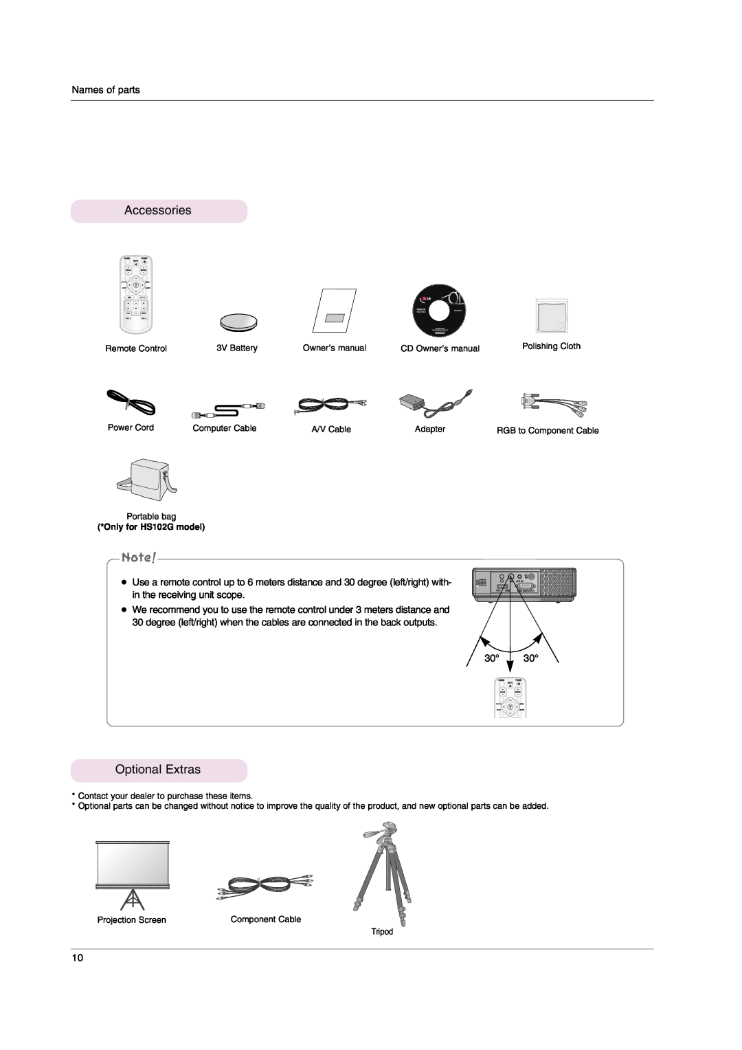 LG Electronics owner manual Accessories, Optional Extras, Only for HS102G model 