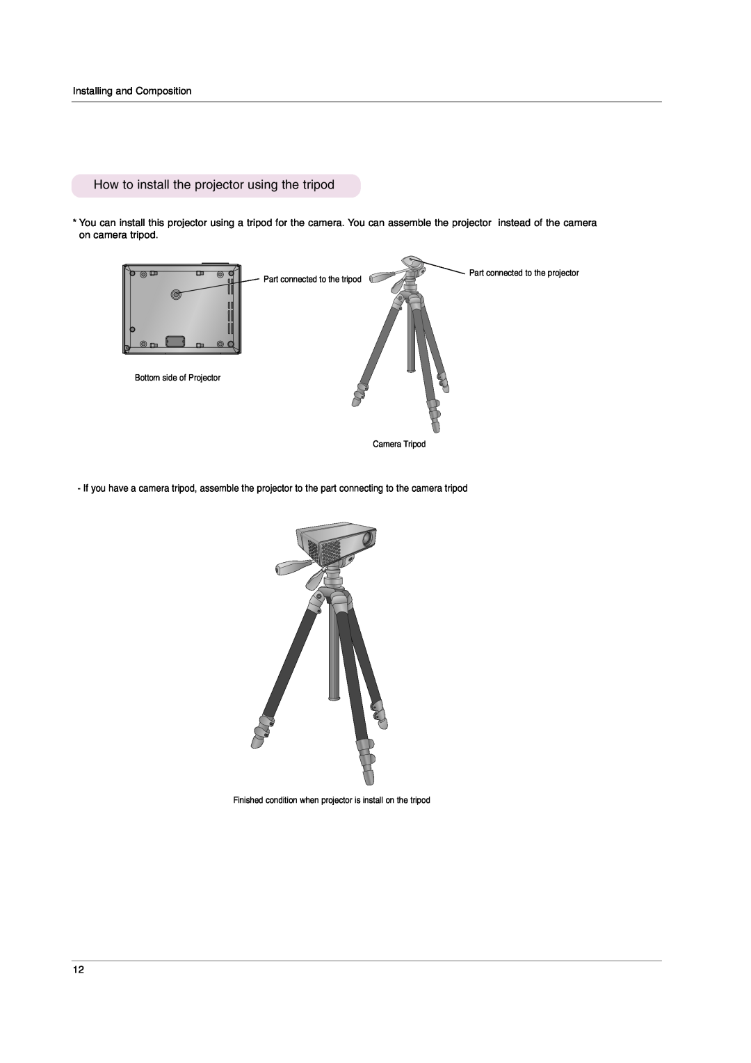LG Electronics HS102 owner manual How to install the projector using the tripod, Bottom side of Projector Camera Tripod 