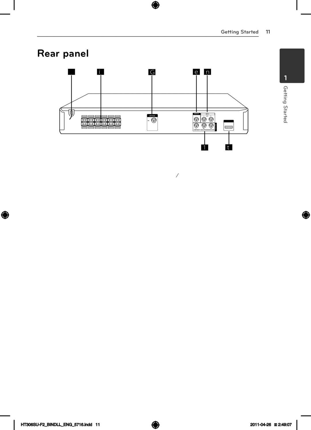 LG Electronics HT306SU Rear panel, Power cord Speaker terminal Antenna connector FM, Connect to a TV with Y PB PR inputs 