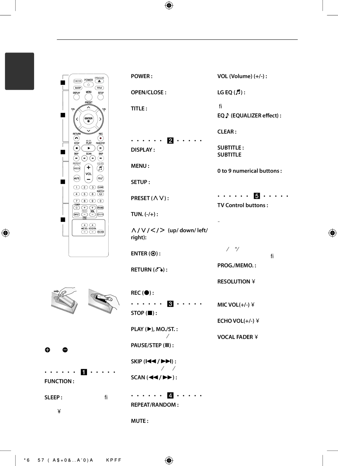 LG Electronics HT306SU owner manual Remote control, Battery Installation 