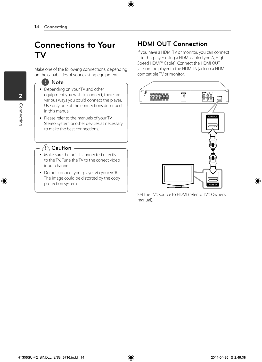 LG Electronics HT306SU owner manual Connections to Your, Hdmi OUT Connection 