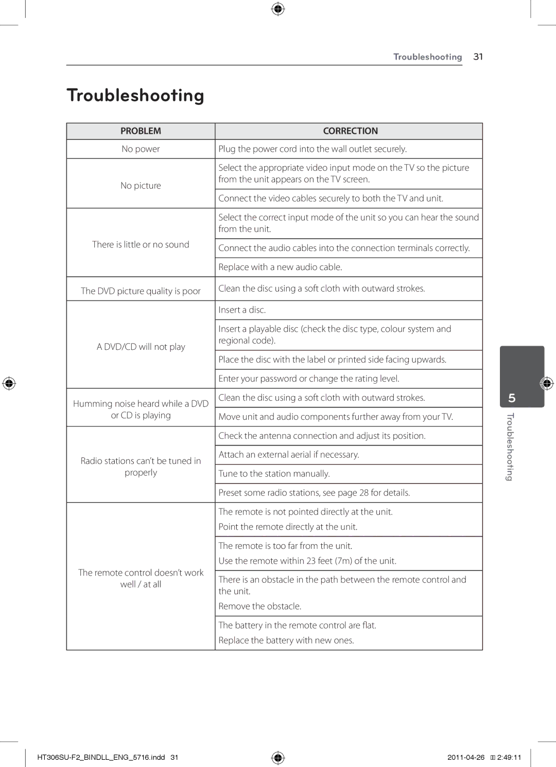 LG Electronics HT306SU owner manual Troubleshooting 