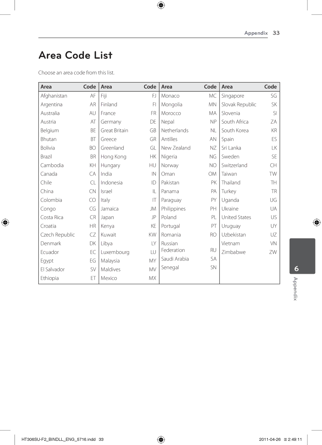 LG Electronics HT306SU owner manual Area Code List, Choose an area code from this list 