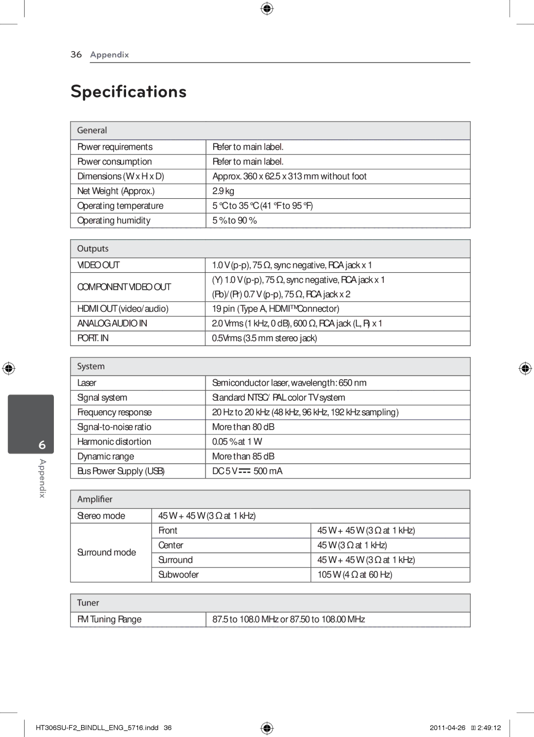 LG Electronics HT306SU owner manual Specifications, Component Video OUT, Analog Audio, Port 