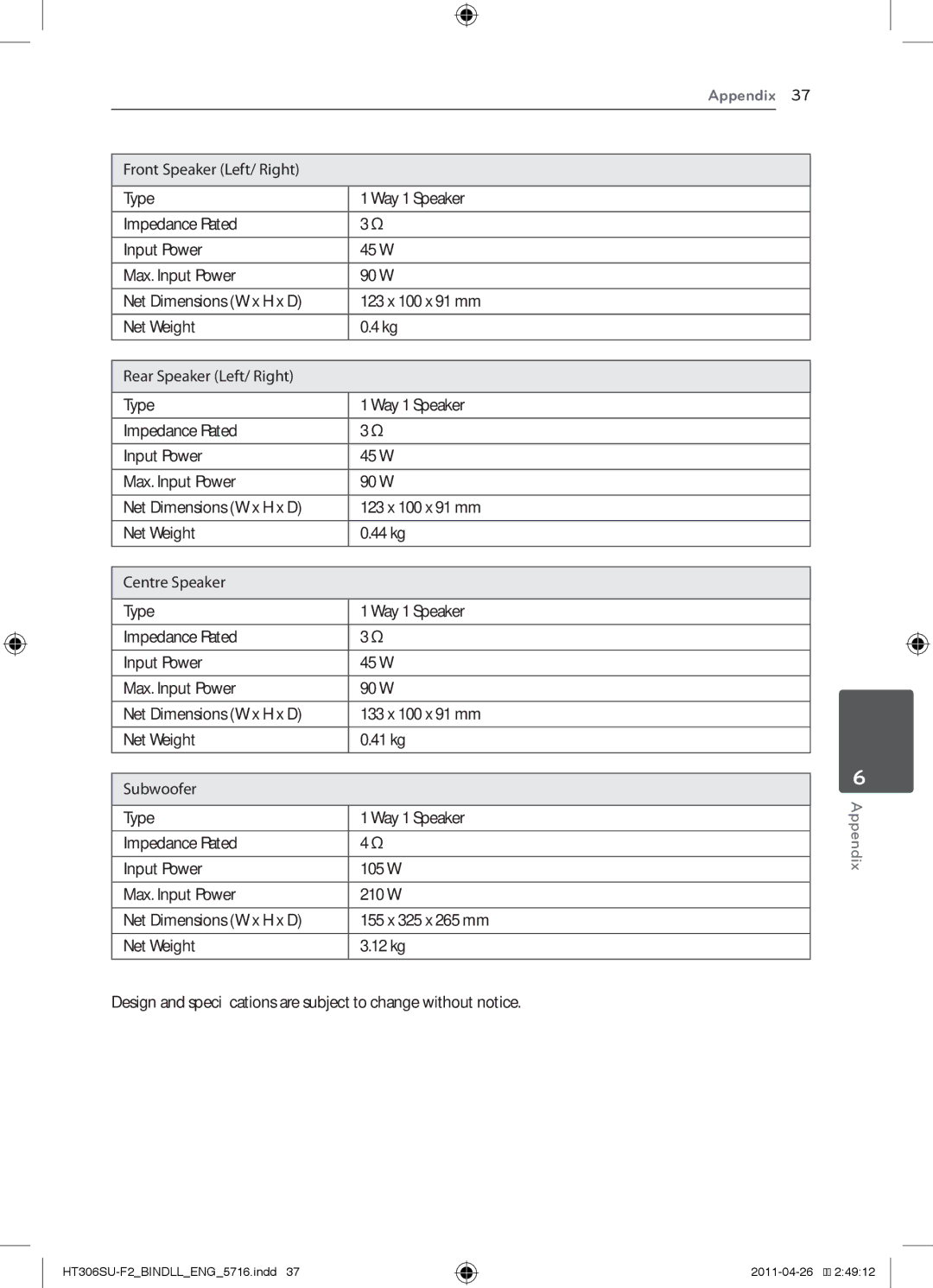 LG Electronics HT306SU owner manual Appendix 