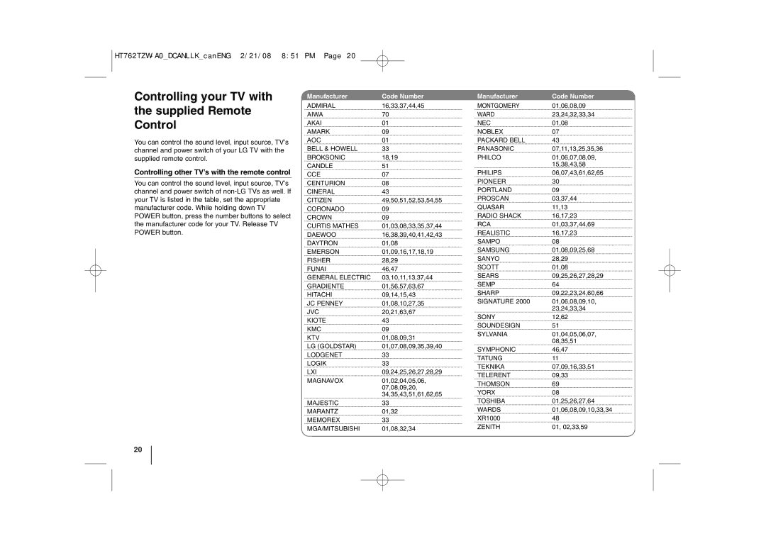 LG Electronics HT762TZW manual Controlling your TV with the supplied Remote Control 