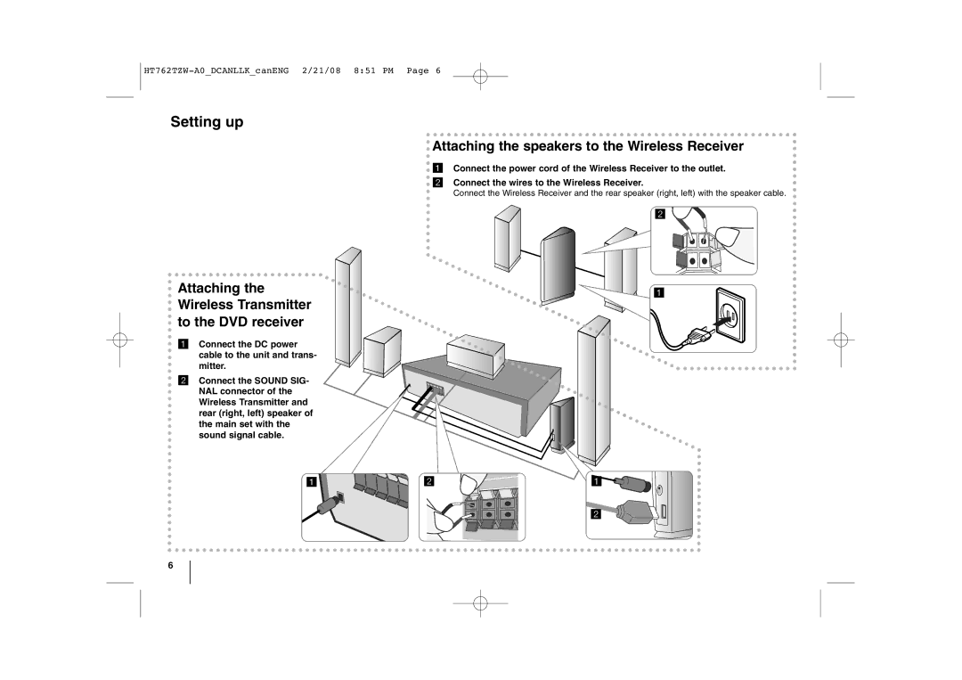 LG Electronics HT762TZW manual Attaching the Wireless Transmitter to the DVD receiver 