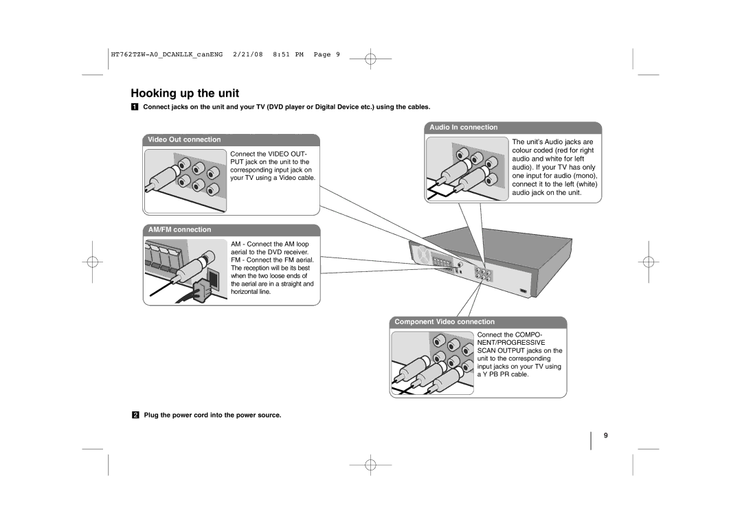 LG Electronics HT762TZW manual Hooking up the unit, Audio In connection Video Out connection, AM/FM connection 