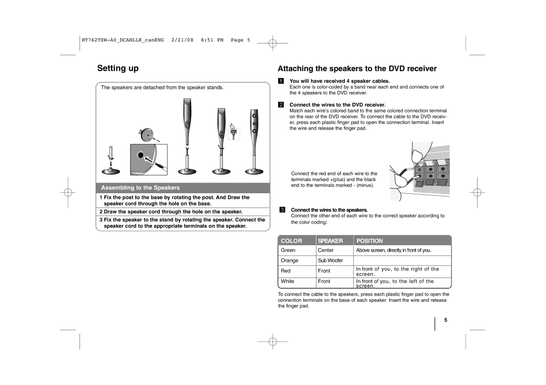 LG Electronics HT762TZW Setting up, Attaching the speakers to the DVD receiver, You will have received 4 speaker cables 