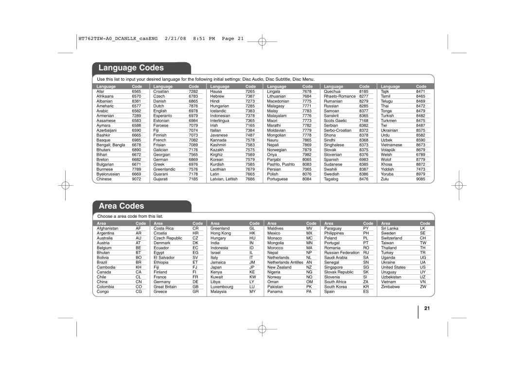 LG Electronics manual Language Codes, Area Codes, HT762TZW-A0DCANLLKcanENG 2/21/08 851 PM Page 