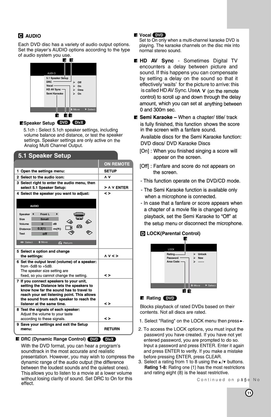 LG Electronics HT924SF owner manual HD AV Sync Sometimes Digital TV 