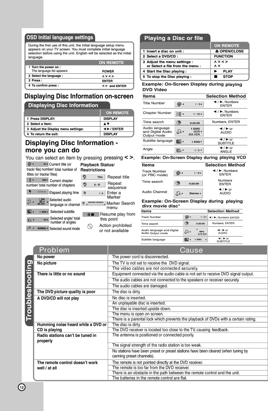 LG Electronics HT924SF owner manual Problem 