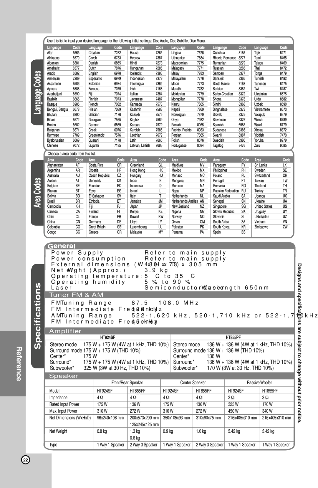 LG Electronics HT924SF owner manual Reference 