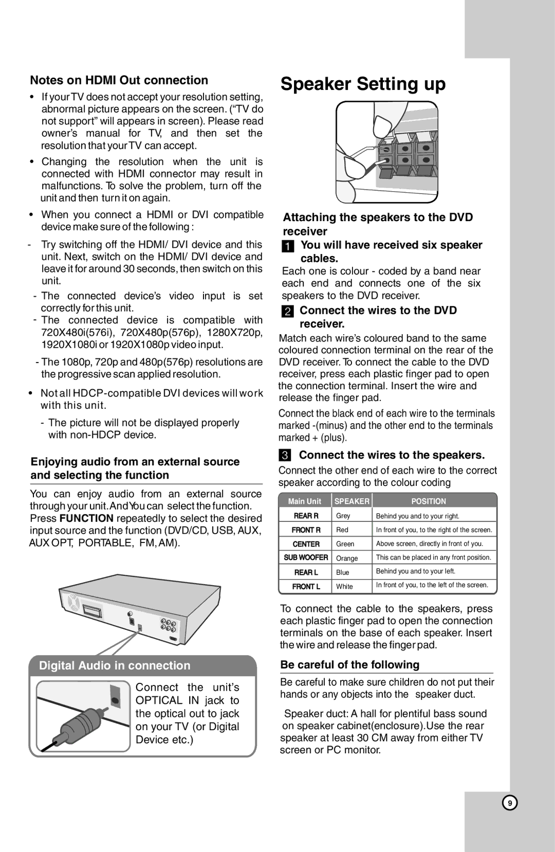 LG Electronics HT924SF owner manual Connect the wires to the DVD receiver, Connect the wires to the speakers 