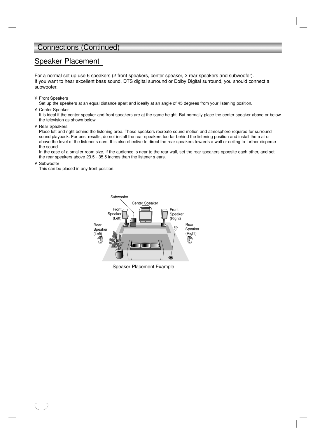 LG Electronics HTW316 owner manual Connections Speaker Placement, Speaker Placement Example 