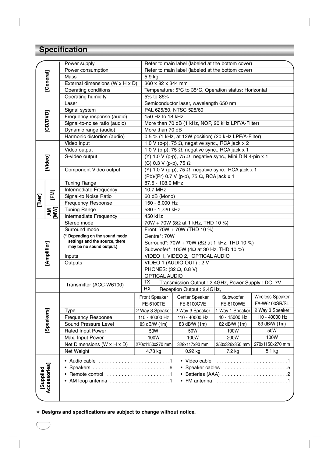 LG Electronics HTW316 owner manual Specification, Am Mw 