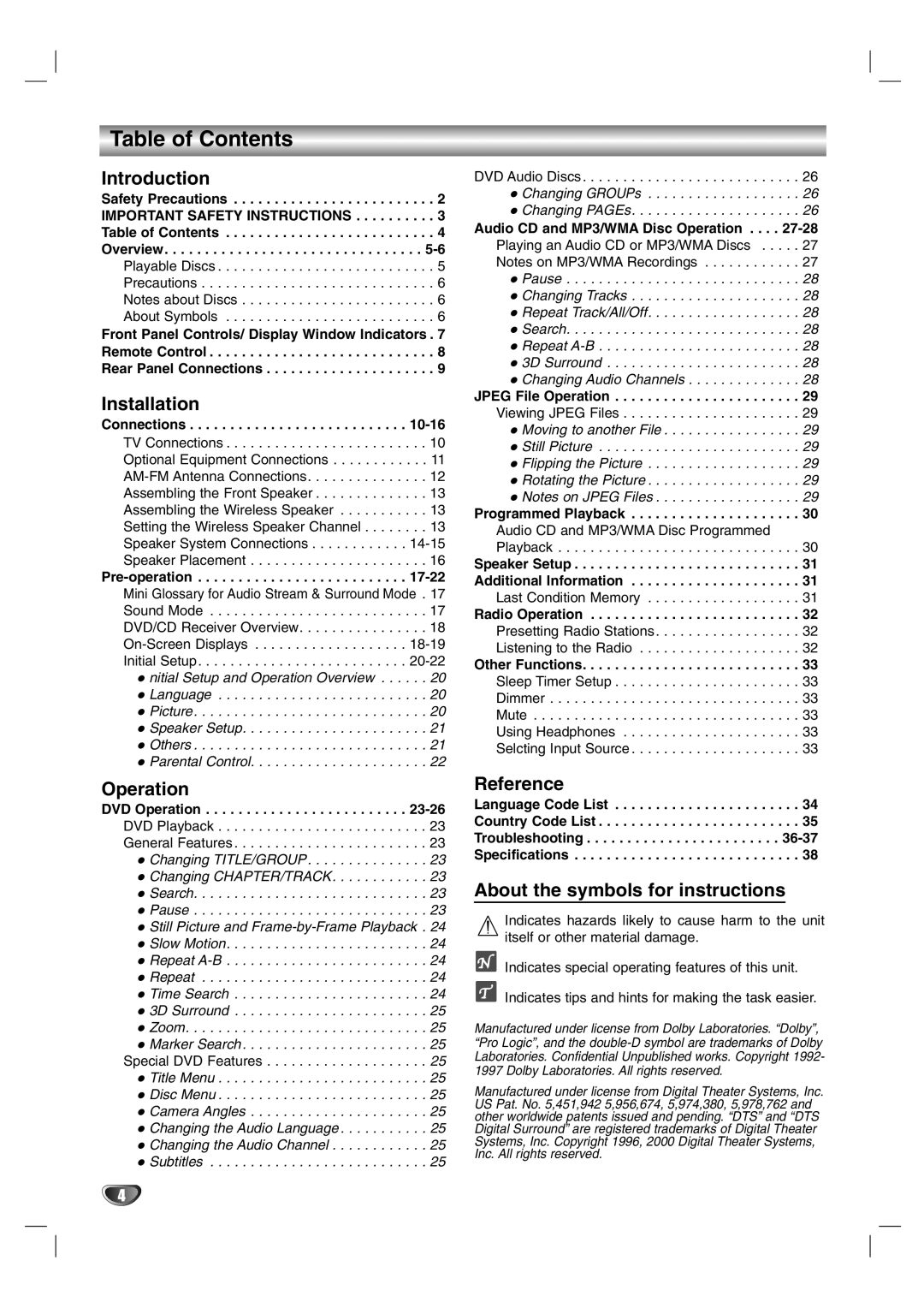 LG Electronics HTW316 owner manual Table of Contents 