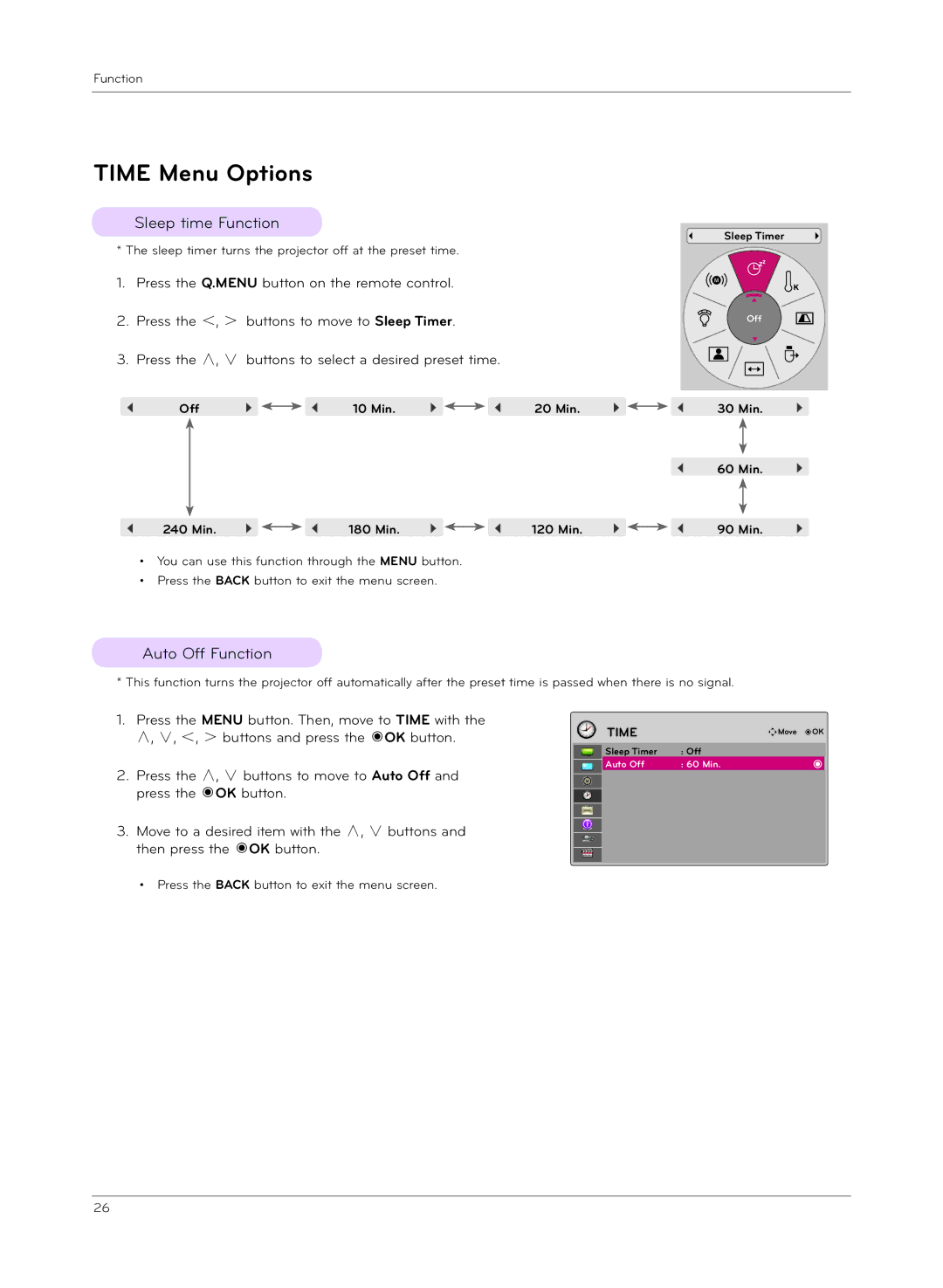 LG Electronics HX301G, HX300G owner manual Time Menu Options, Sleep time Function, Auto Off Function 