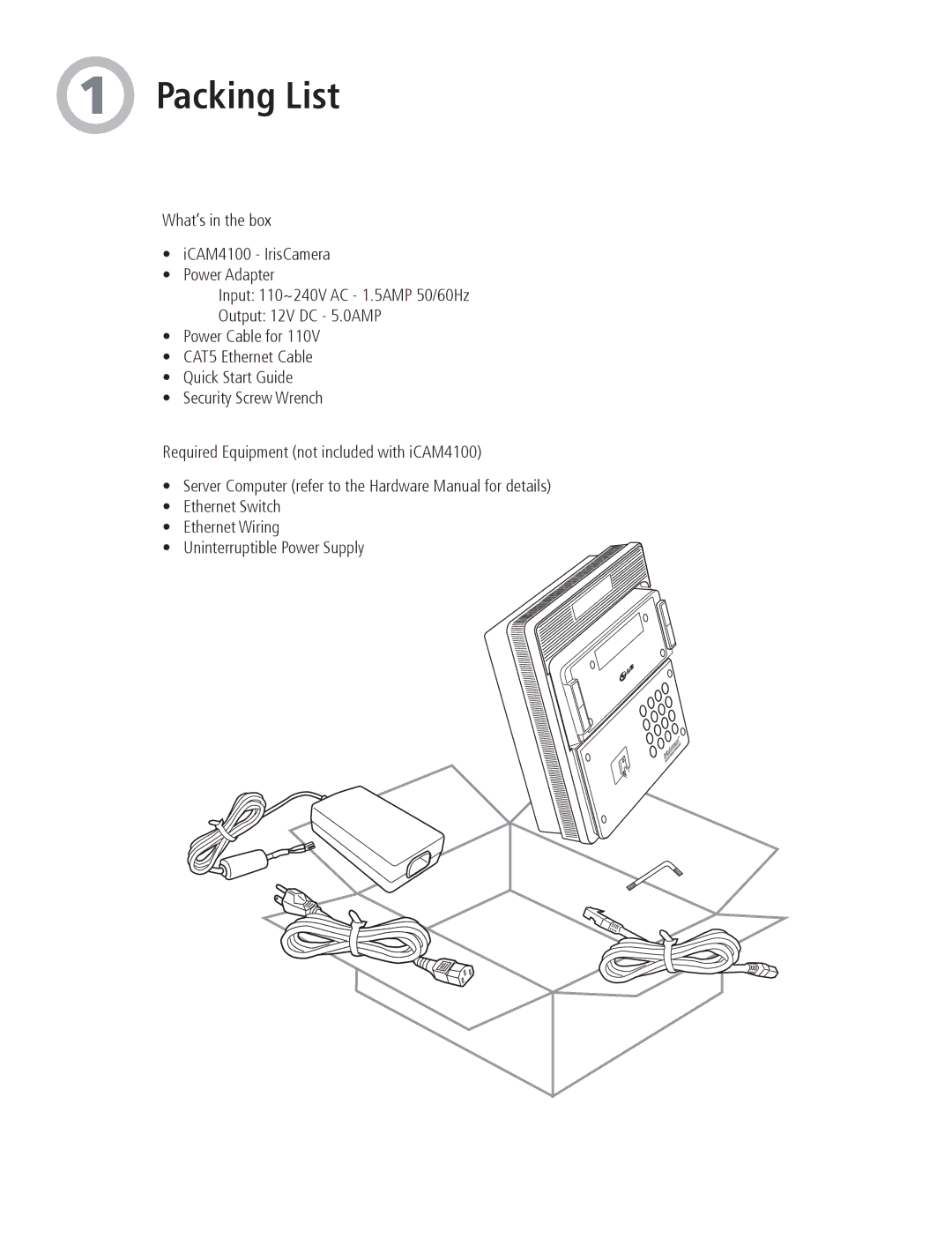 LG Electronics iCAM4110-H1, iCAM4110-E1, iCAM4110R-H1, iCAM4101R, iCAM4110R-E1, iCAM4100R quick start Packing List 