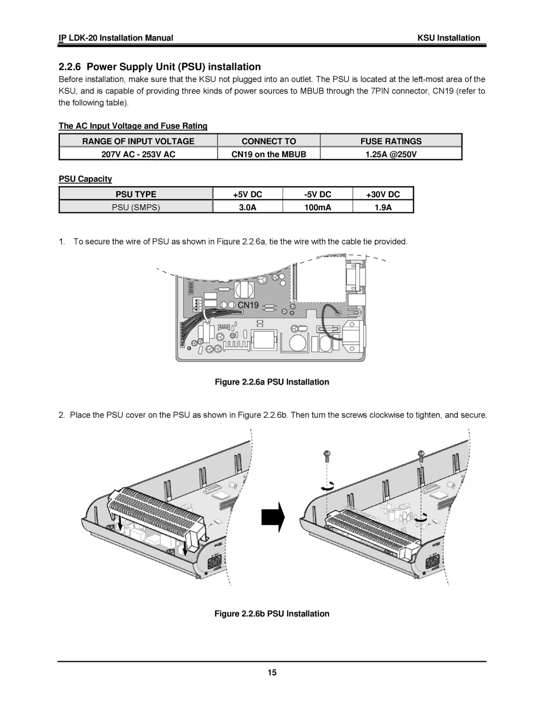 LG Electronics IP LDK-20 Power Supply Unit PSU installation, Range of Input Voltage Connect to Fuse Ratings 