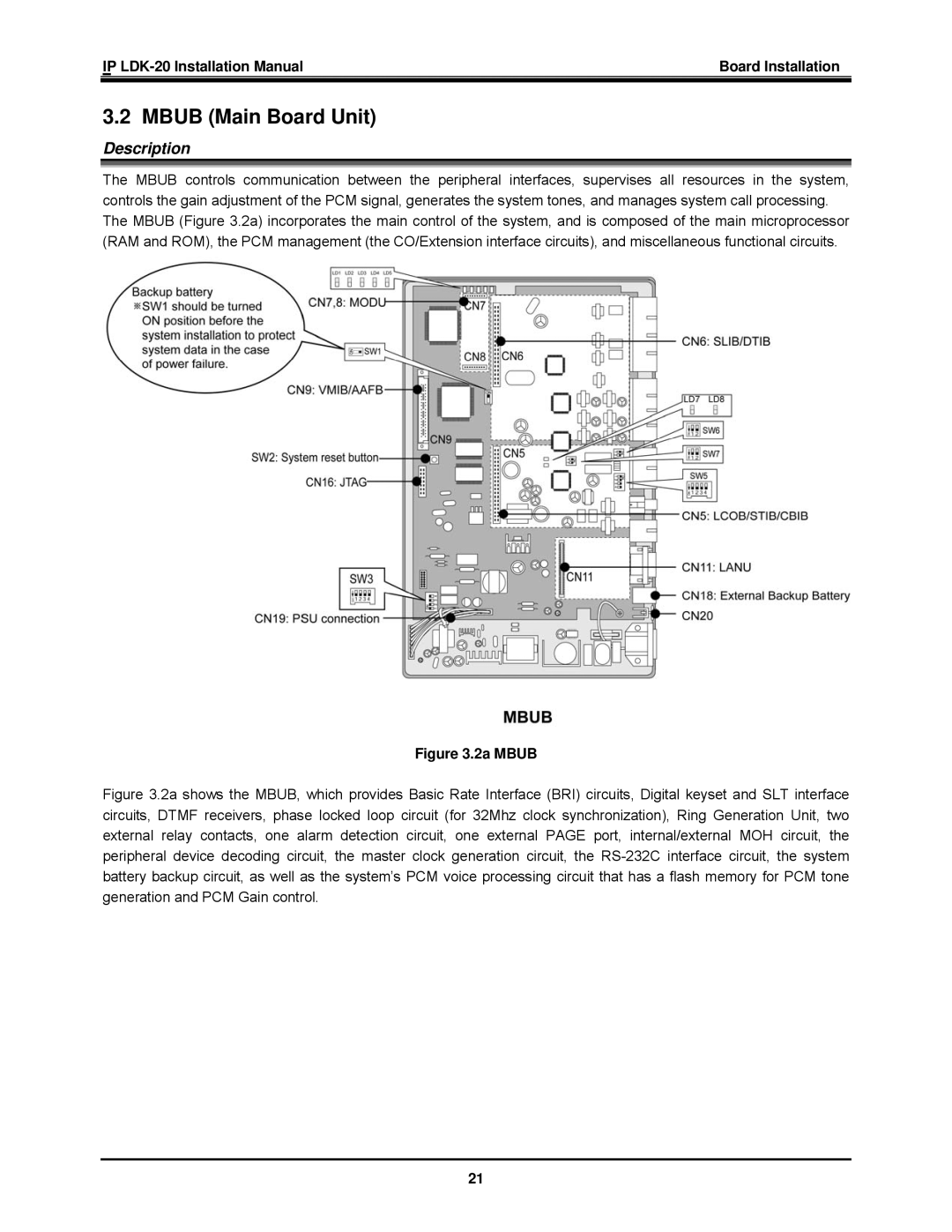 LG Electronics IP LDK-20 installation manual Mbub Main Board Unit, 2a Mbub 