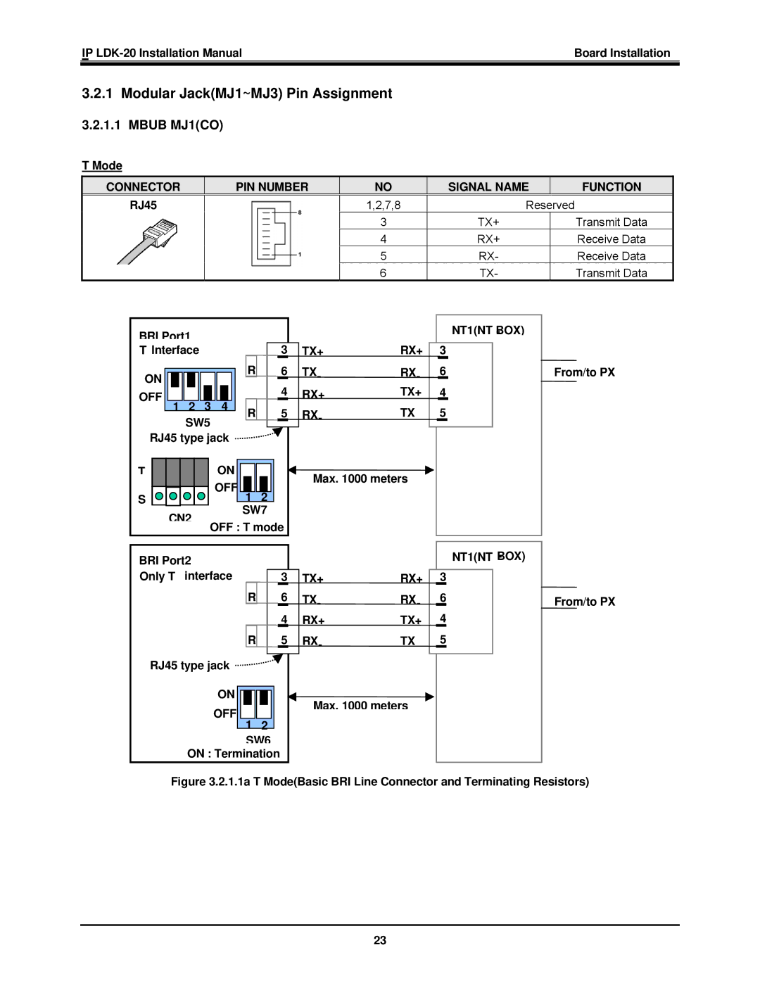 LG Electronics IP LDK-20 installation manual Modular JackMJ1~MJ3 Pin Assignment, Mbub MJ1CO 