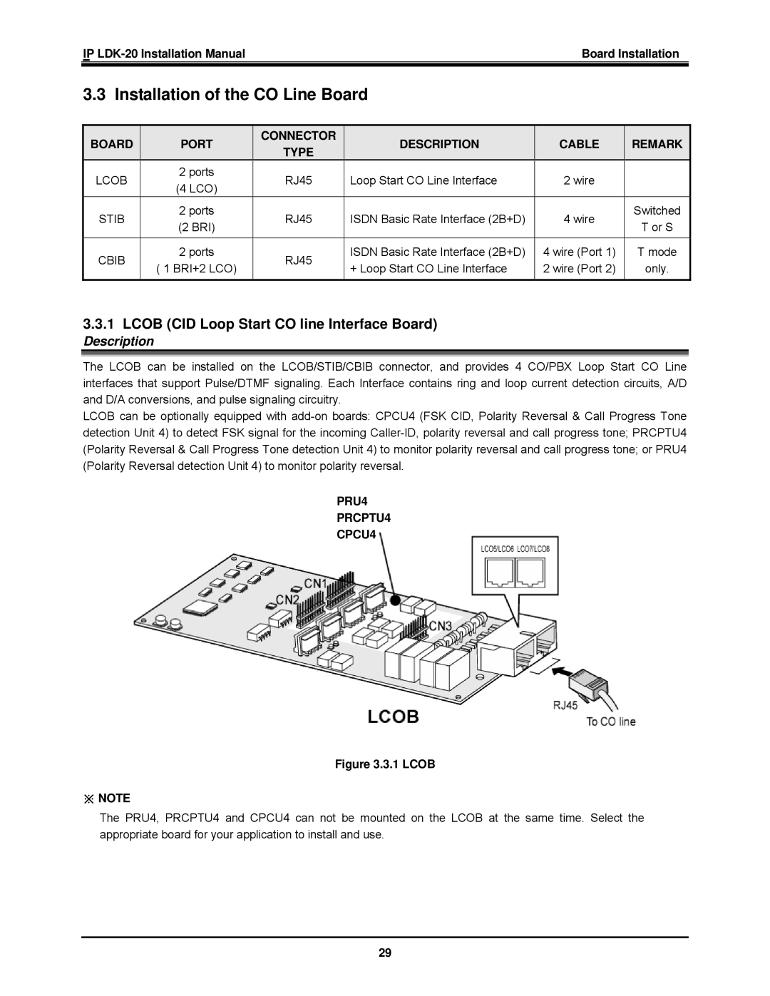 LG Electronics IP LDK-20 installation manual Installation of the CO Line Board, Lcob CID Loop Start CO line Interface Board 