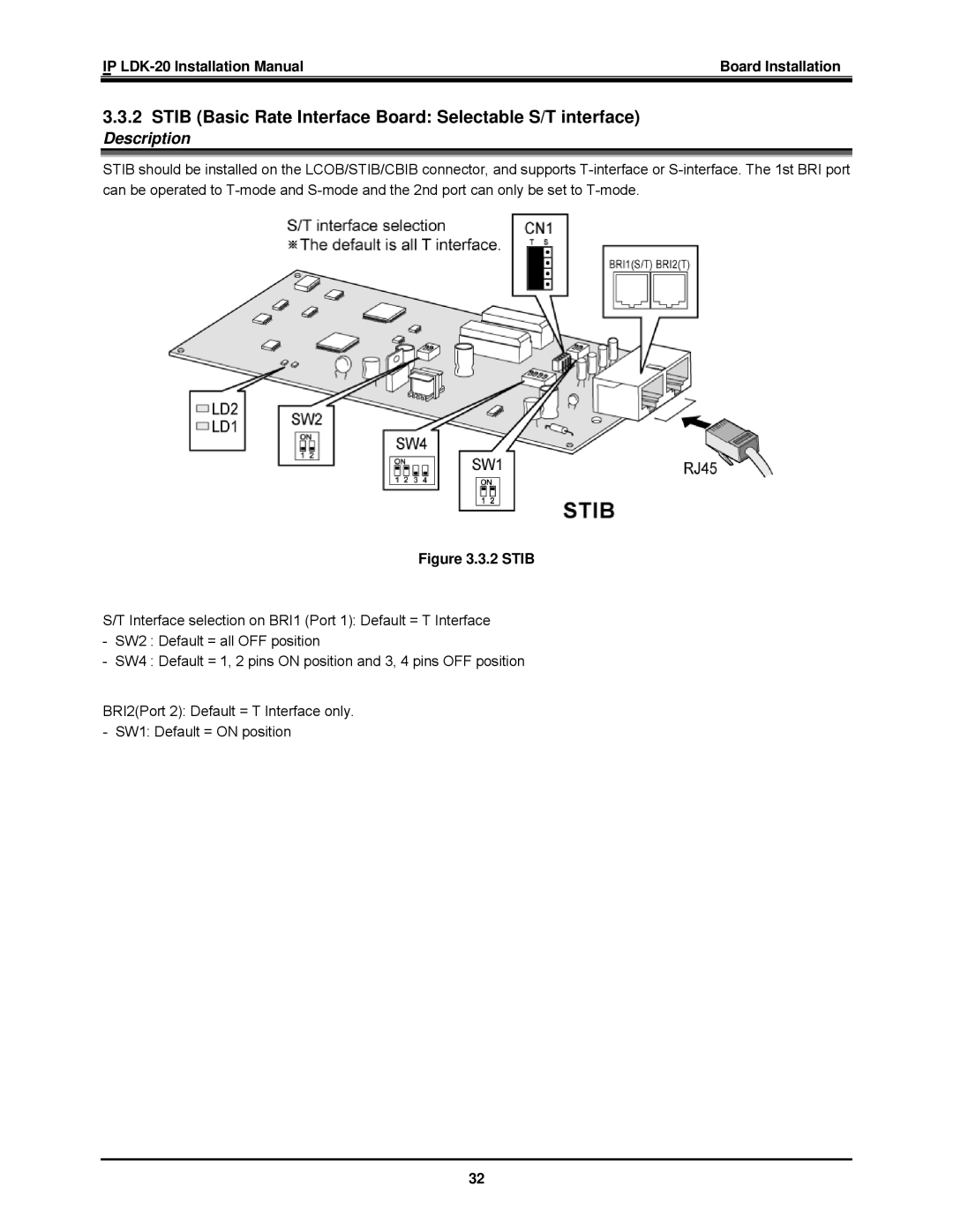 LG Electronics IP LDK-20 installation manual Stib Basic Rate Interface Board Selectable S/T interface 