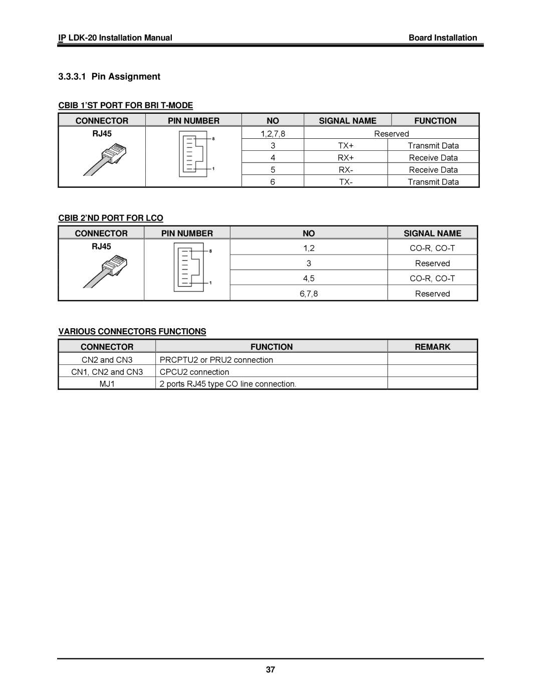 LG Electronics IP LDK-20 Cbib 1’ST Port for BRI T-MODE, PIN Number Signal Name Function, Cbib 2’ND Port for LCO 