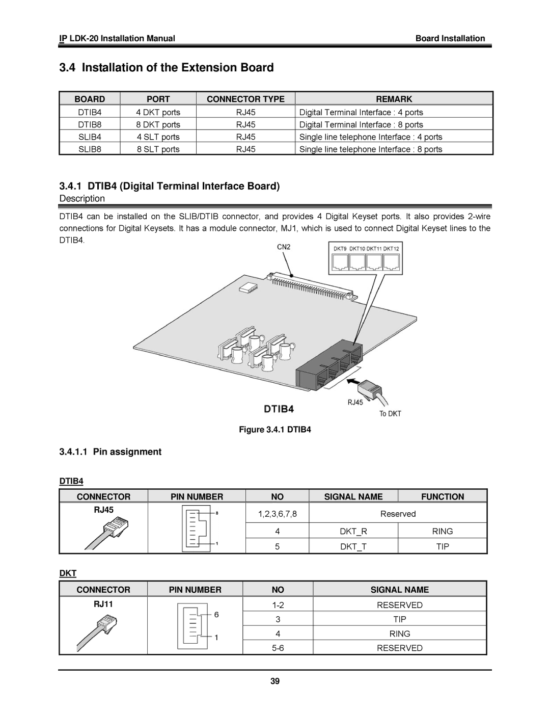 LG Electronics IP LDK-20 Installation of the Extension Board, DTIB4 Digital Terminal Interface Board, Dkt 