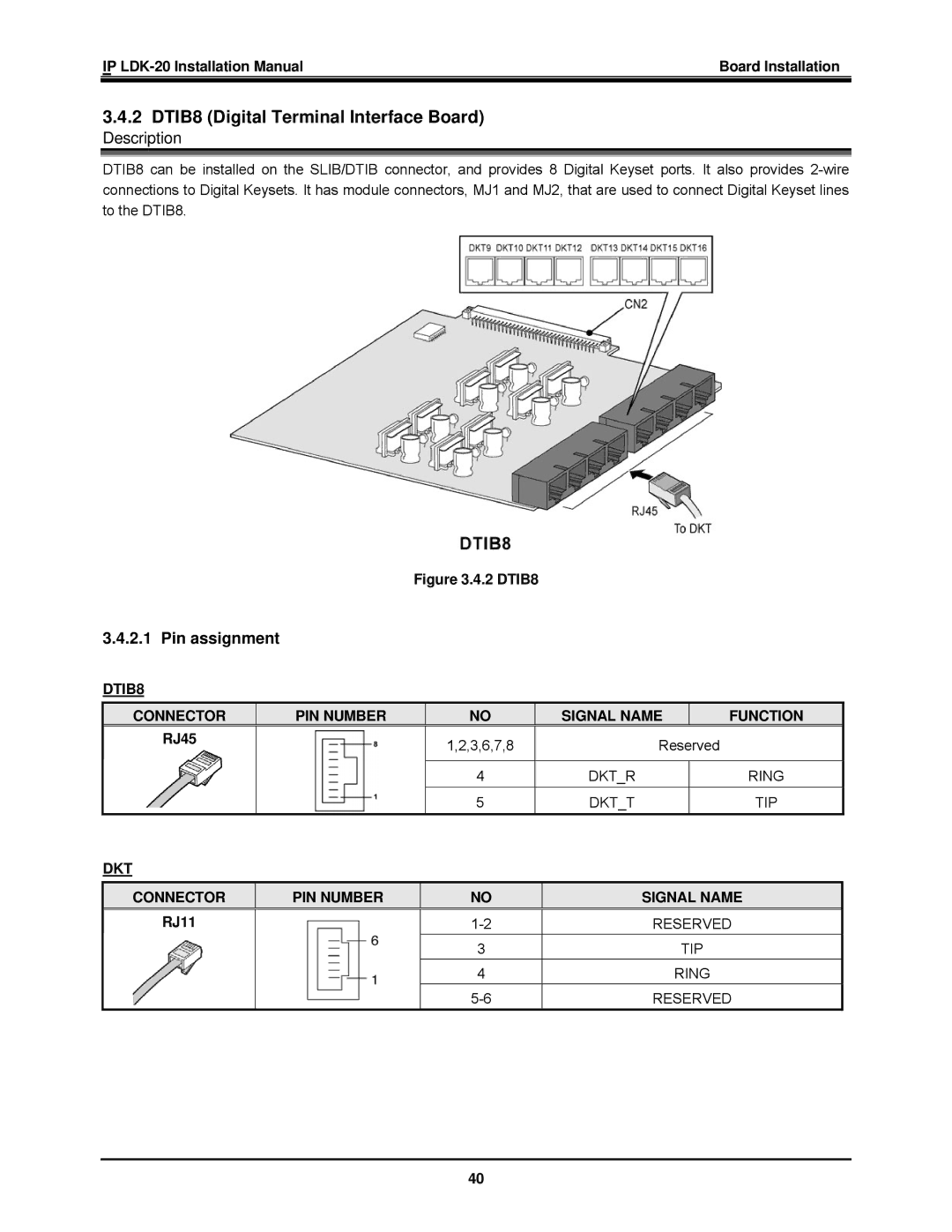 LG Electronics IP LDK-20 installation manual DTIB8 Digital Terminal Interface Board 