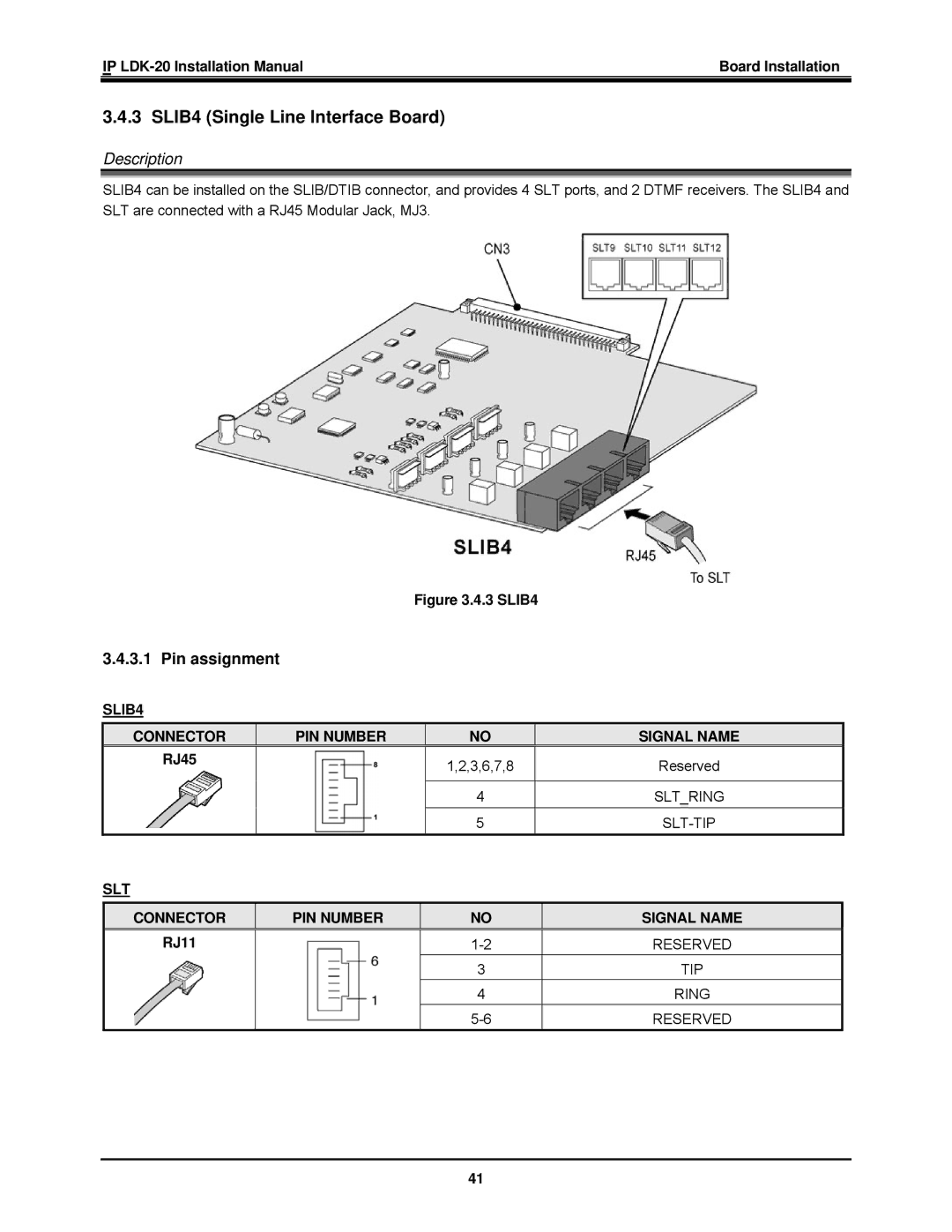 LG Electronics IP LDK-20 SLIB4 Single Line Interface Board, SLIB4 Connector PIN Number Signal Name, Slt-Tip 