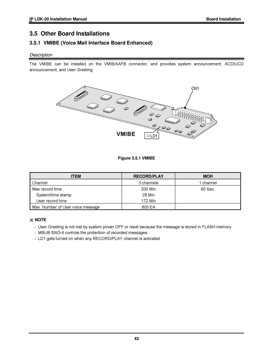 LG Electronics IP LDK-20 Other Board Installations, Vmibe Voice Mail Interface Board Enhanced, Record/Play Moh 