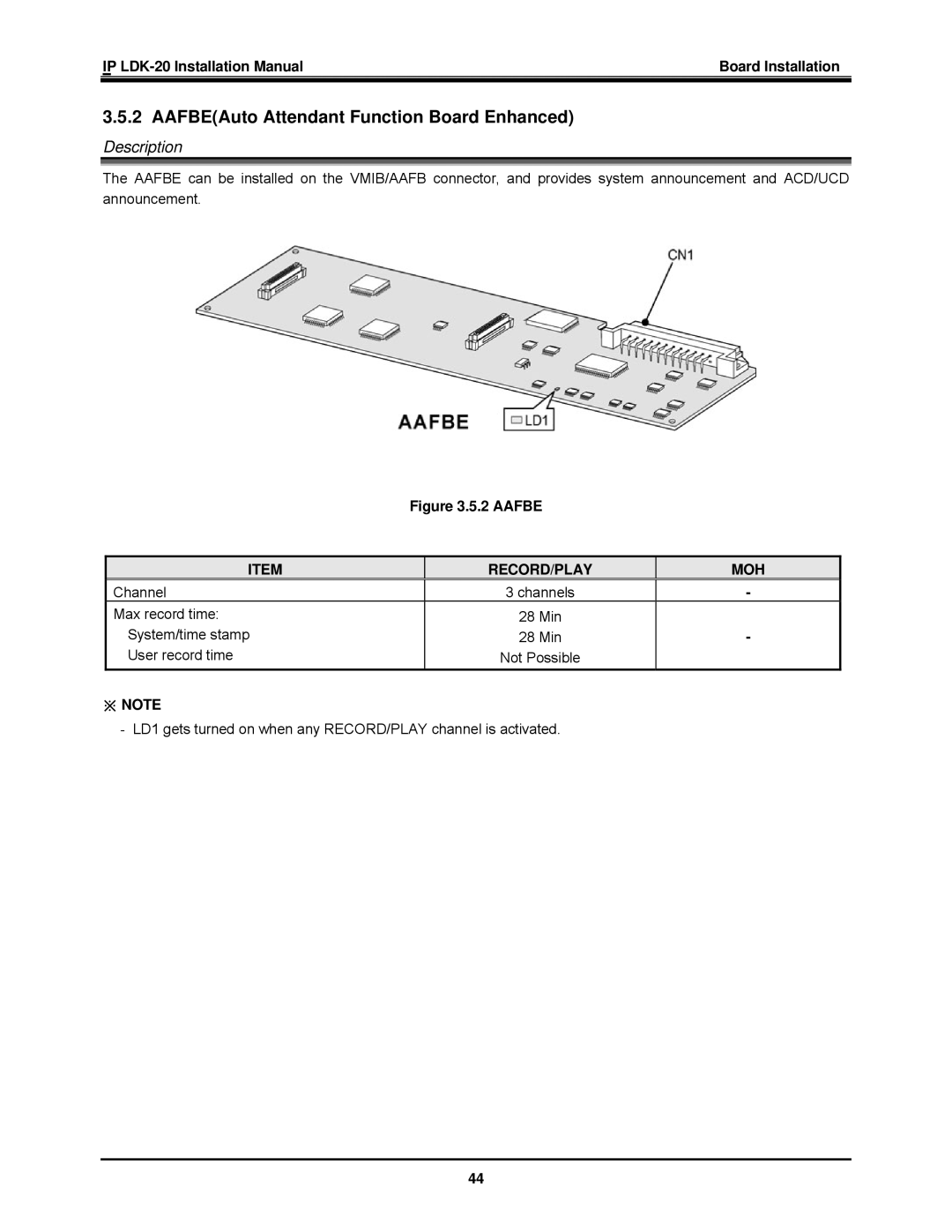 LG Electronics IP LDK-20 AAFBEAuto Attendant Function Board Enhanced, Channel, Max record time, System/time stamp 