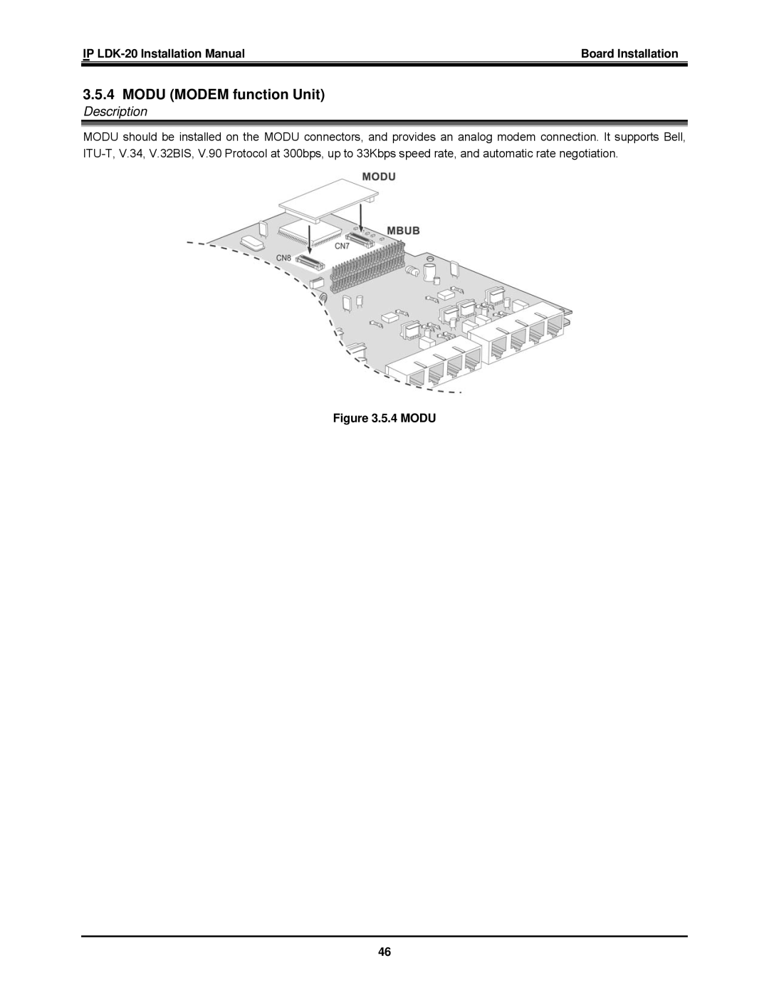 LG Electronics IP LDK-20 installation manual Modu Modem function Unit 