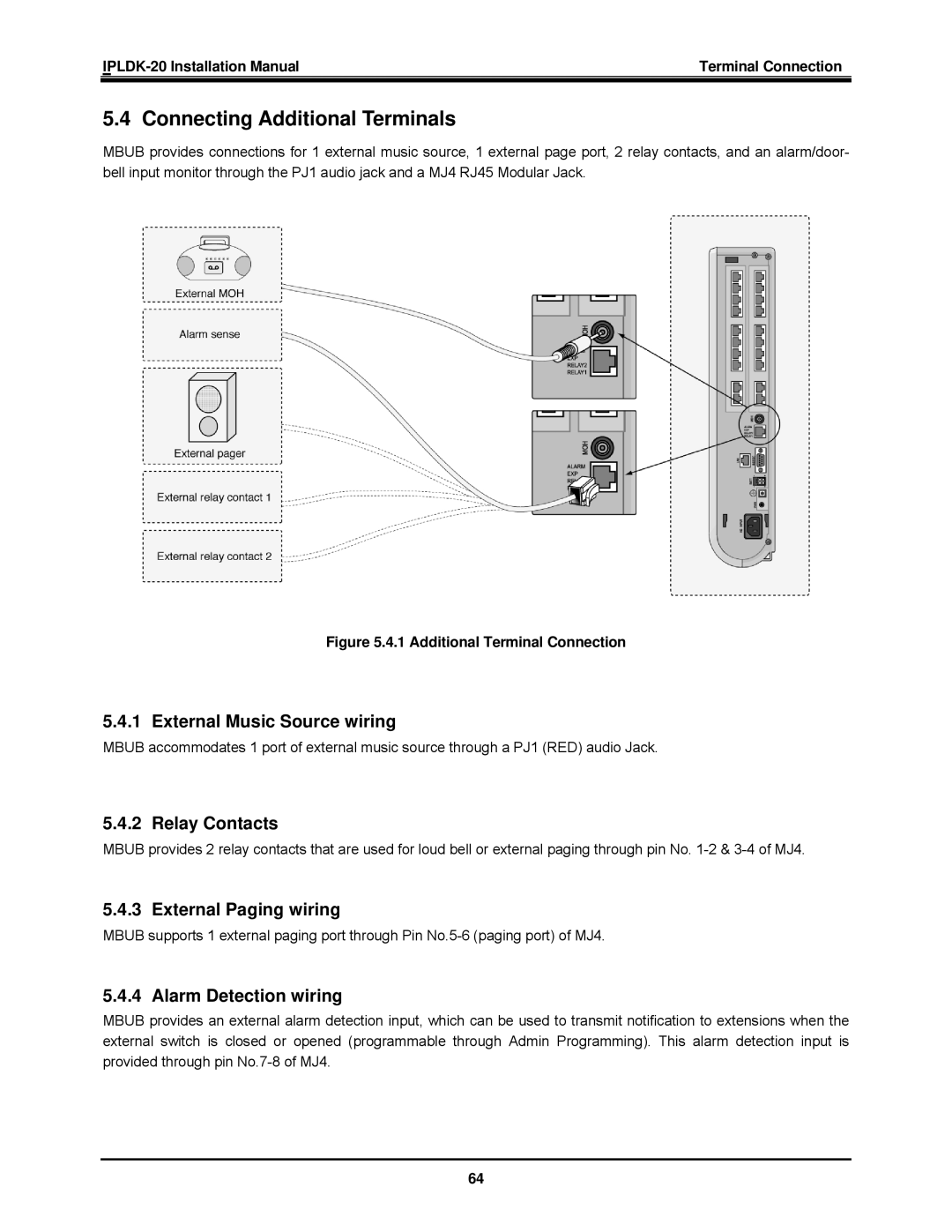 LG Electronics IP LDK-20 installation manual Connecting Additional Terminals, External Music Source wiring, Relay Contacts 