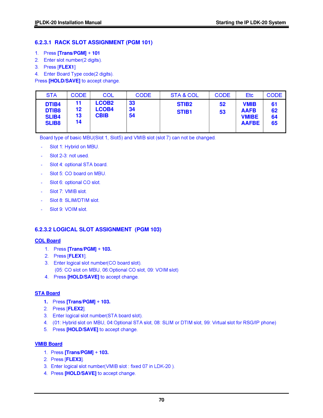 LG Electronics IP LDK-20 installation manual STA Code COL STA & COL 