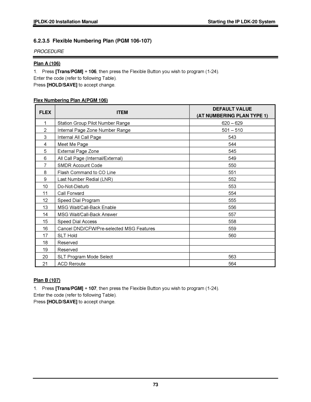 LG Electronics IP LDK-20 Flexible Numbering Plan PGM, Plan a, Flex Numbering Plan Apgm, Flex Default Value, Plan B 