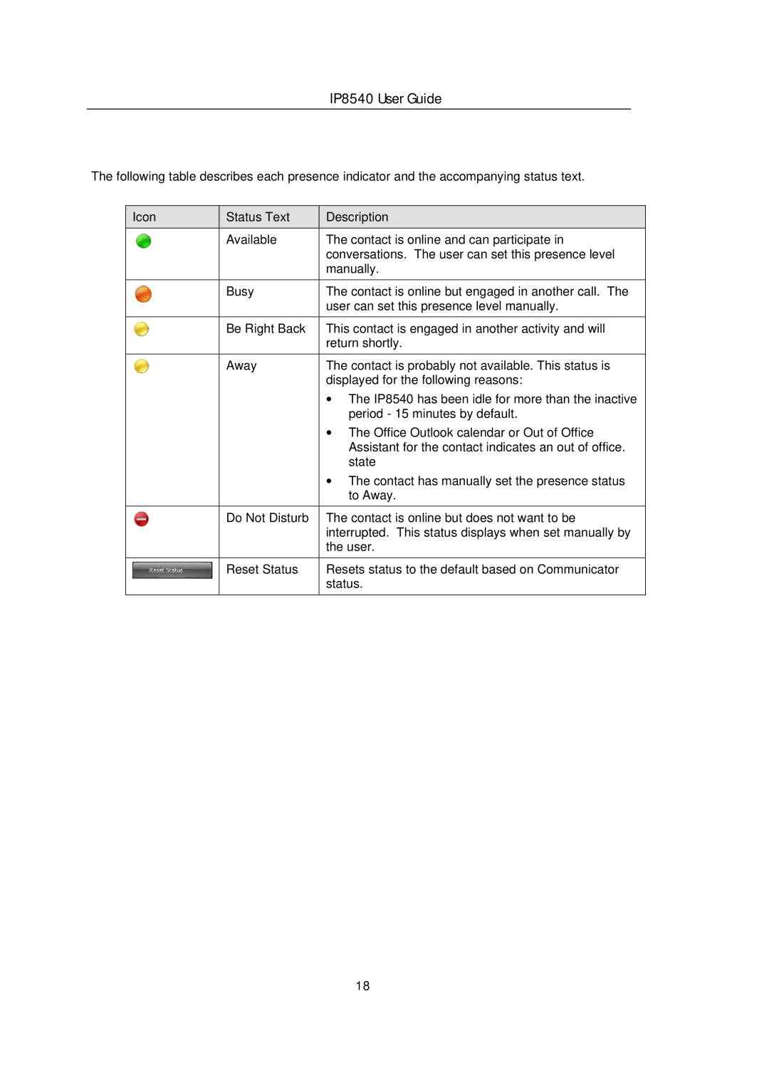 LG Electronics manual IP8540 User Guide 